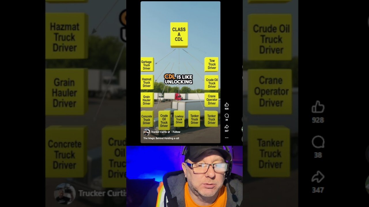 I might have made a huge life long mistake with my CDL
