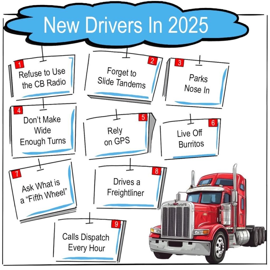 New drivers be like..☠️⚠️🚛