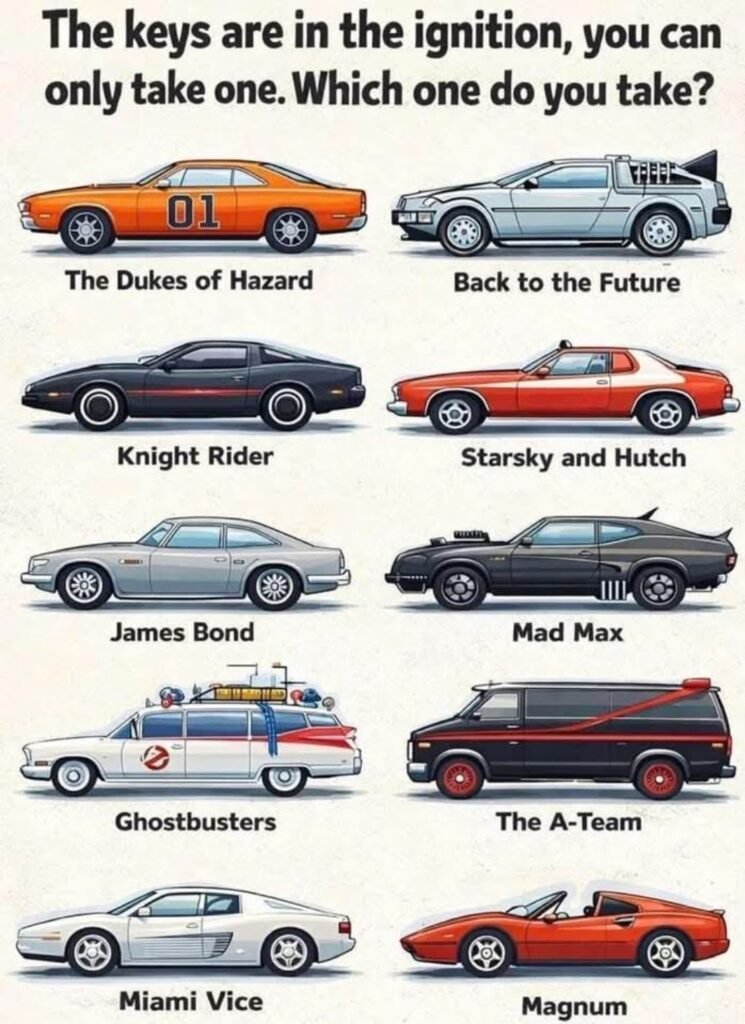 THE DELOREAN! DUH!