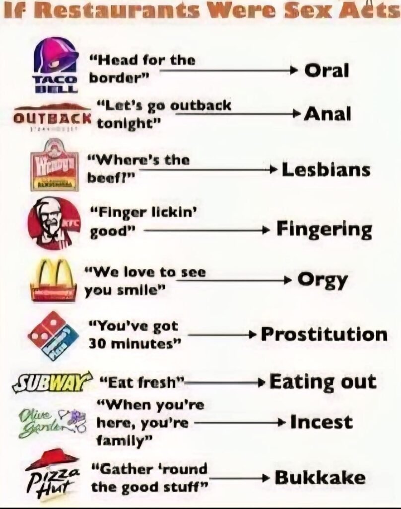 TRUCKSTOP FOOD MEANINGS. This will explain everything.