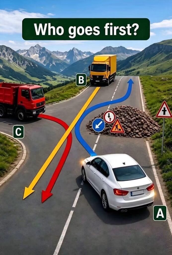 WHO GOES FIRST?